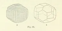 Picture 9 of 12 from A Guide to the Mineral Gallery ... With an Introduction to the study of Minerals. [By L. Fletcher (1889), leaf 40
