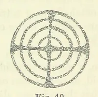 Picture 10 of 12 from A Guide to the Mineral Gallery ... With an Introduction to the study of Minerals. [By L. Fletcher (1889), leaf 48