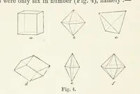 An illustration from An Introduction to the Study of Minerals. With a guide to the Mineral Gallery. By L. Fletcher (1897)