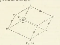 An illustration from An Introduction to the Study of Minerals. With a guide to the Mineral Gallery. By L. Fletcher (1897)