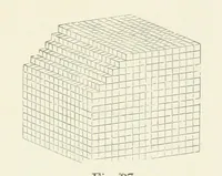 An illustration from An Introduction to the Study of Minerals. With a guide to the Mineral Gallery. By L. Fletcher (1897)