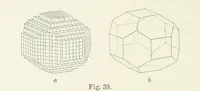 An illustration from An Introduction to the Study of Minerals. With a guide to the Mineral Gallery. By L. Fletcher (1897)