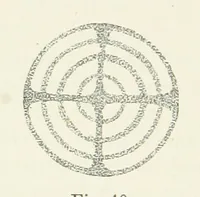 An illustration from An Introduction to the Study of Minerals. With a guide to the Mineral Gallery. By L. Fletcher (1897)