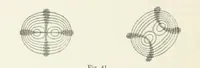 An illustration from An Introduction to the Study of Minerals. With a guide to the Mineral Gallery. By L. Fletcher (1897)