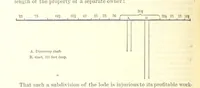 An illustration from Revenue of the United States. Official Report by ... D. A. W. ... Reprinted. [With a preface by the Cobden Club (1874)
