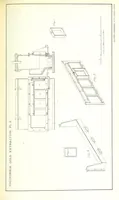 An illustration from Revenue of the United States. Official Report by ... D. A. W. ... Reprinted. [With a preface by the Cobden Club (1874)