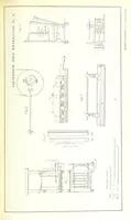 An illustration from Revenue of the United States. Official Report by ... D. A. W. ... Reprinted. [With a preface by the Cobden Club (1874)