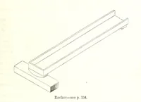 Picture 16 of 80 from Revenue of the United States. Official Report by ... D. A. W. ... Reprinted. [With a preface by the Cobden Club (1874), leaf 365
