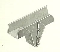 An illustration from Revenue of the United States. Official Report by ... D. A. W. ... Reprinted. [With a preface by the Cobden Club (1874)
