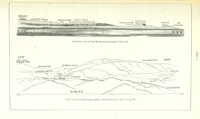 An illustration from Revenue of the United States. Official Report by ... D. A. W. ... Reprinted. [With a preface by the Cobden Club (1874)