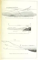 An illustration from Revenue of the United States. Official Report by ... D. A. W. ... Reprinted. [With a preface by the Cobden Club (1874)