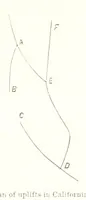 Picture 23 of 80 from Revenue of the United States. Official Report by ... D. A. W. ... Reprinted. [With a preface by the Cobden Club (1874), leaf 431