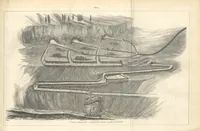 An illustration from Revenue of the United States. Official Report by ... D. A. W. ... Reprinted. [With a preface by the Cobden Club (1874)
