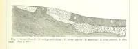 An illustration from Revenue of the United States. Official Report by ... D. A. W. ... Reprinted. [With a preface by the Cobden Club (1874)