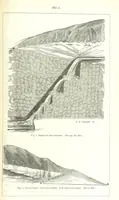 An illustration from Revenue of the United States. Official Report by ... D. A. W. ... Reprinted. [With a preface by the Cobden Club (1874)