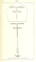 An illustration from Revenue of the United States. Official Report by ... D. A. W. ... Reprinted. [With a preface by the Cobden Club (1874)