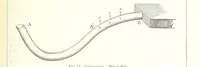 Picture 34 of 80 from Revenue of the United States. Official Report by ... D. A. W. ... Reprinted. [With a preface by the Cobden Club (1874), leaf 473