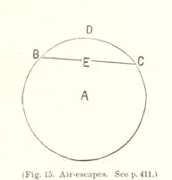 Picture 35 of 80 from Revenue of the United States. Official Report by ... D. A. W. ... Reprinted. [With a preface by the Cobden Club (1874), leaf 473