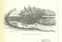 An illustration from Revenue of the United States. Official Report by ... D. A. W. ... Reprinted. [With a preface by the Cobden Club (1874)