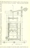 An illustration from Revenue of the United States. Official Report by ... D. A. W. ... Reprinted. [With a preface by the Cobden Club (1874)