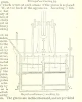 An illustration from Revenue of the United States. Official Report by ... D. A. W. ... Reprinted. [With a preface by the Cobden Club (1874)