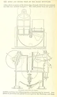 Picture 56 of 80 from Revenue of the United States. Official Report by ... D. A. W. ... Reprinted. [With a preface by the Cobden Club (1874), leaf 520