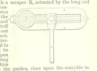 An illustration from Revenue of the United States. Official Report by ... D. A. W. ... Reprinted. [With a preface by the Cobden Club (1874)
