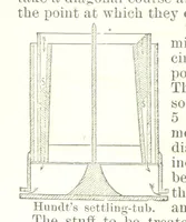 Picture 59 of 80 from Revenue of the United States. Official Report by ... D. A. W. ... Reprinted. [With a preface by the Cobden Club (1874), leaf 524