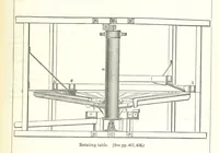 Picture 64 of 80 from Revenue of the United States. Official Report by ... D. A. W. ... Reprinted. [With a preface by the Cobden Club (1874), leaf 541