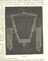 Picture 78 of 80 from Revenue of the United States. Official Report by ... D. A. W. ... Reprinted. [With a preface by the Cobden Club (1874), leaf 561
