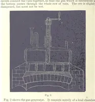 Picture 79 of 80 from Revenue of the United States. Official Report by ... D. A. W. ... Reprinted. [With a preface by the Cobden Club (1874), leaf 562
