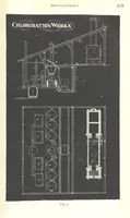 An illustration from Revenue of the United States. Official Report by ... D. A. W. ... Reprinted. [With a preface by the Cobden Club (1874)
