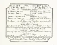 Picture 56 of 103 from A Description of the Westminster Tobacco Box ... Compiled by [John E. Smith, for] the Overseers for 1887, etc. (Pt. I. A reproduction of the ... account, engravings ... published in ... 1824; Pt. II. Notes on the office of Overseer; extracts from the accounts of the overseers ... 1561-1590; ... copies of the inscriptions ... & ornaments ... to 1887, etc.) (1887), leaf 149
