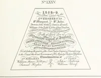 Picture 72 of 103 from A Description of the Westminster Tobacco Box ... Compiled by [John E. Smith, for] the Overseers for 1887, etc. (Pt. I. A reproduction of the ... account, engravings ... published in ... 1824; Pt. II. Notes on the office of Overseer; extracts from the accounts of the overseers ... 1561-1590; ... copies of the inscriptions ... & ornaments ... to 1887, etc.) (1887), leaf 167