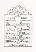 Picture 87 of 103 from A Description of the Westminster Tobacco Box ... Compiled by [John E. Smith, for] the Overseers for 1887, etc. (Pt. I. A reproduction of the ... account, engravings ... published in ... 1824; Pt. II. Notes on the office of Overseer; extracts from the accounts of the overseers ... 1561-1590; ... copies of the inscriptions ... & ornaments ... to 1887, etc.) (1887), leaf 185