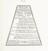 Picture 94 of 103 from A Description of the Westminster Tobacco Box ... Compiled by [John E. Smith, for] the Overseers for 1887, etc. (Pt. I. A reproduction of the ... account, engravings ... published in ... 1824; Pt. II. Notes on the office of Overseer; extracts from the accounts of the overseers ... 1561-1590; ... copies of the inscriptions ... & ornaments ... to 1887, etc.) (1887), leaf 201