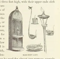 An illustration from Shifts and Expedients of Camp Life, Travels, etc (1871)