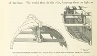 An illustration from Shifts and Expedients of Camp Life, Travels, etc (1871)