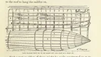 An illustration from Shifts and Expedients of Camp Life, Travels, etc (1871)