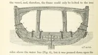 An illustration from Shifts and Expedients of Camp Life, Travels, etc (1871)