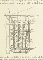 An illustration from Shifts and Expedients of Camp Life, Travels, etc (1871)