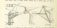 An illustration from Shifts and Expedients of Camp Life, Travels, etc (1871)