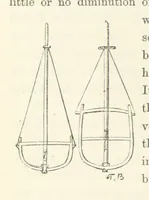 An illustration from Shifts and Expedients of Camp Life, Travels, etc (1871)