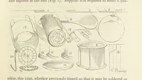 An illustration from Shifts and Expedients of Camp Life, Travels, etc (1871)