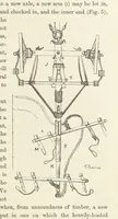 An illustration from Shifts and Expedients of Camp Life, Travels, etc (1871)