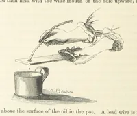 An illustration from Shifts and Expedients of Camp Life, Travels, etc (1871)