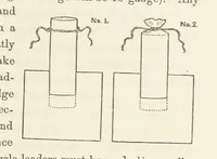 An illustration from Shifts and Expedients of Camp Life, Travels, etc (1871)