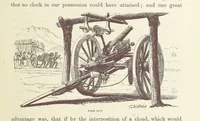 An illustration from Shifts and Expedients of Camp Life, Travels, etc (1871)