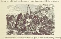 An illustration from Shifts and Expedients of Camp Life, Travels, etc (1871)