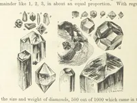 An illustration from Shifts and Expedients of Camp Life, Travels, etc (1871)
